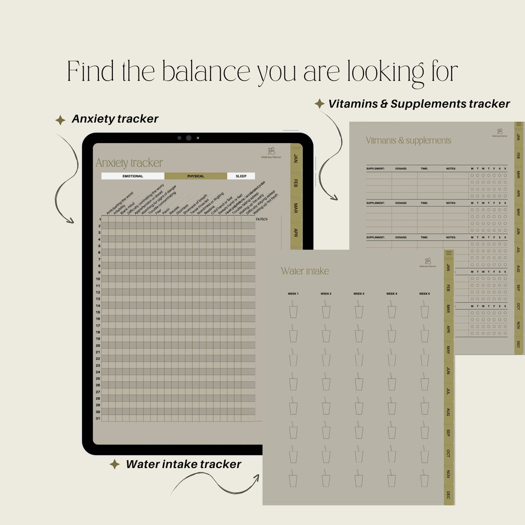 The Wellness Digital Planner